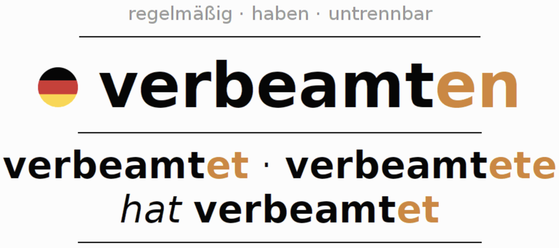 Woerterbucheintrag zum Verb "verbeamten" und seine Konjugation.