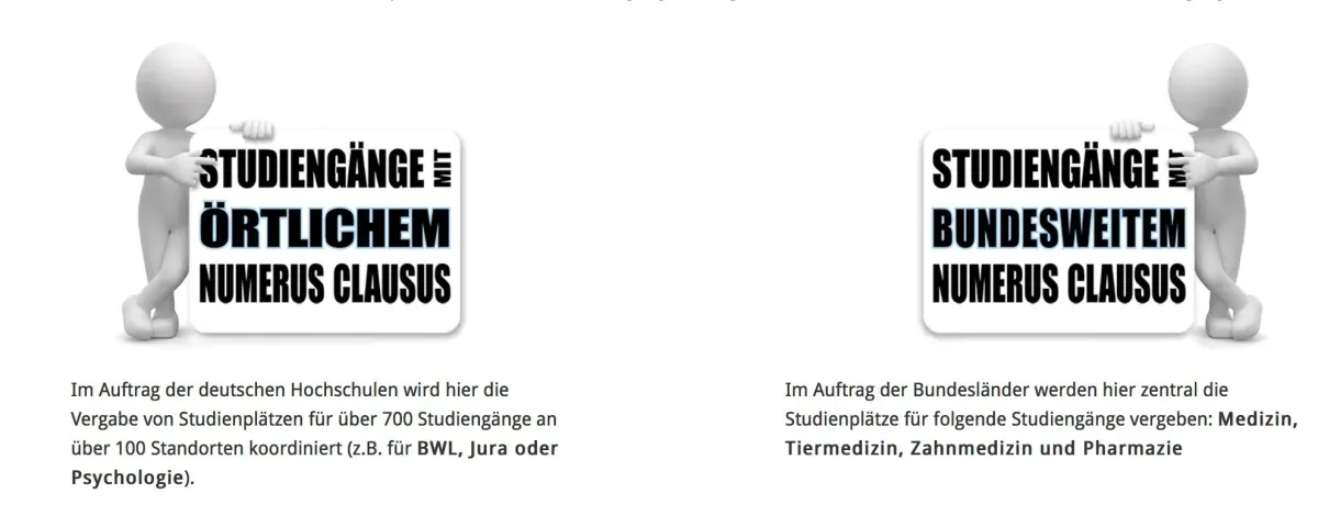 Artikelbild: Chaos 2.0