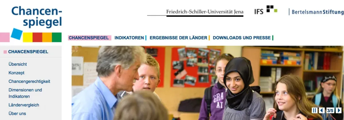 Artikelbild: Die Folgen falscher Selbstzufriedenheit