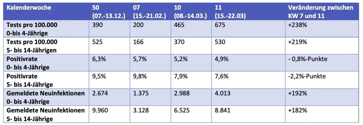 Artikelbild: Es reicht