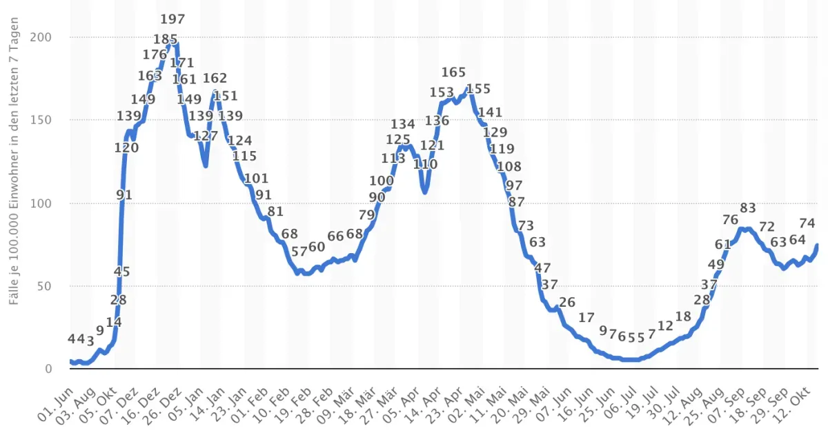 Artikelbild: Und jetzt?