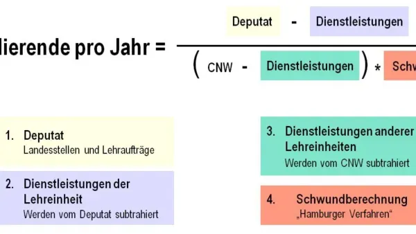 Artikelbild: Blick zurück (1)