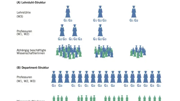 Artikelbild: So könnte es gehen