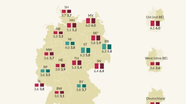 Kompliment und weiter