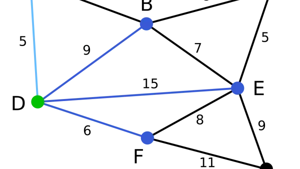 Macht denselben Fehler nicht ein zweites Mal!