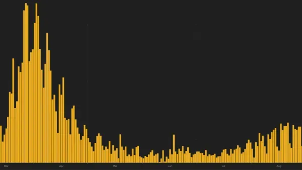 Weniger Junge, mehr Alte