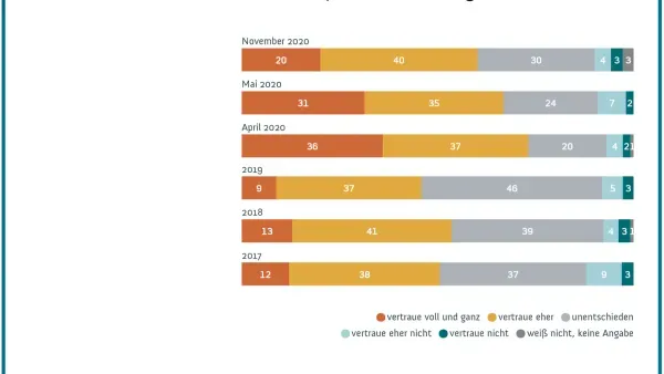 Artikelbild: Zurück Richtung Normalität