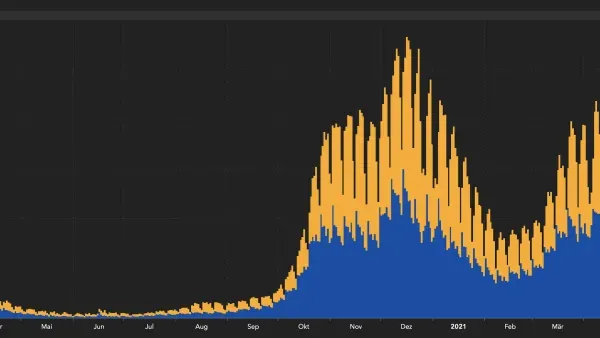 Artikelbild: Abschied vom Team Vorsicht