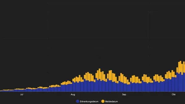 Die bekannte Geschichte