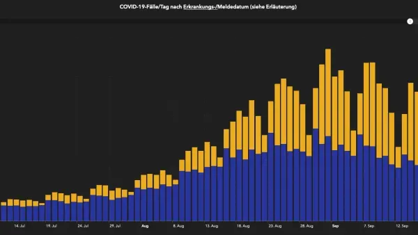 Geht es bald wieder los?