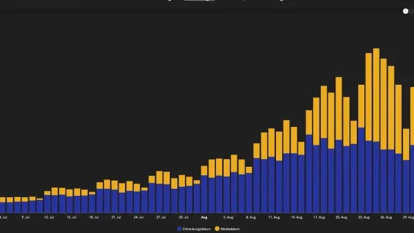 Gespaltene Corona-Republik