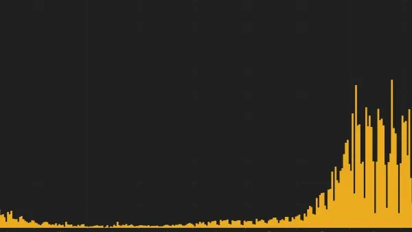 Ist das schon die Dritte Welle?