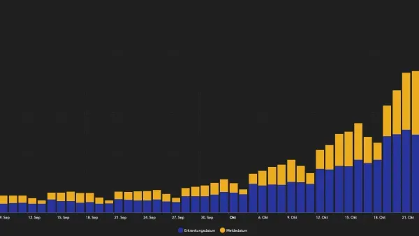 Jetzt kommen die entscheidenden Tage