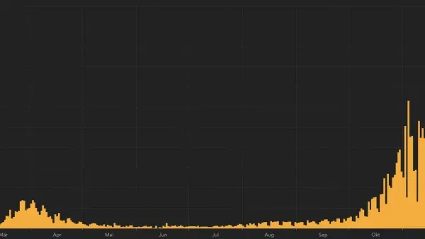 Artikelbild: Warum es richtig ist, den Shutdown zu verlängern