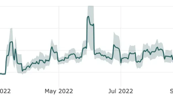 Warum ist die Herbstwelle gebrochen?
