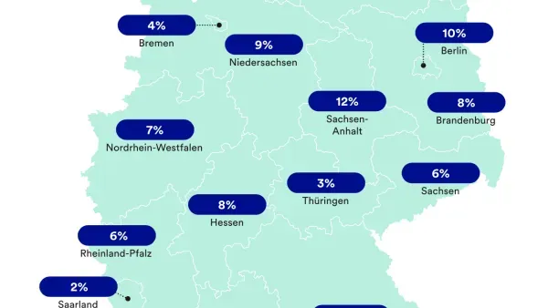 Artikelbild: Beispiellose Einschnitte